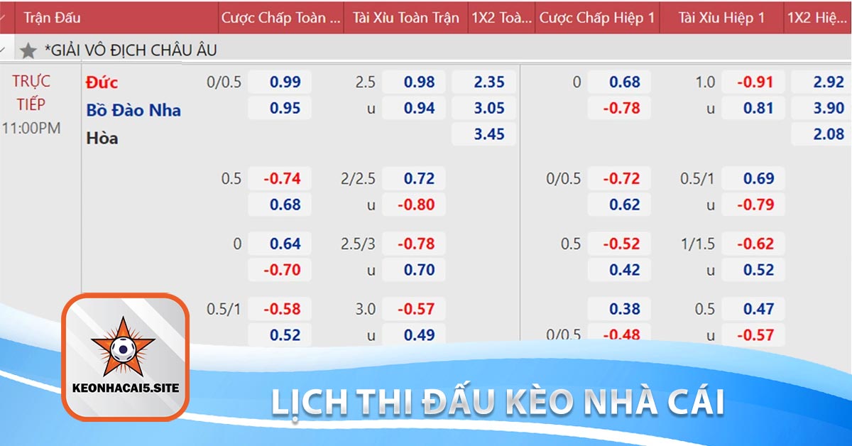 Lịch thi đấu kèo nhà cái là gì?