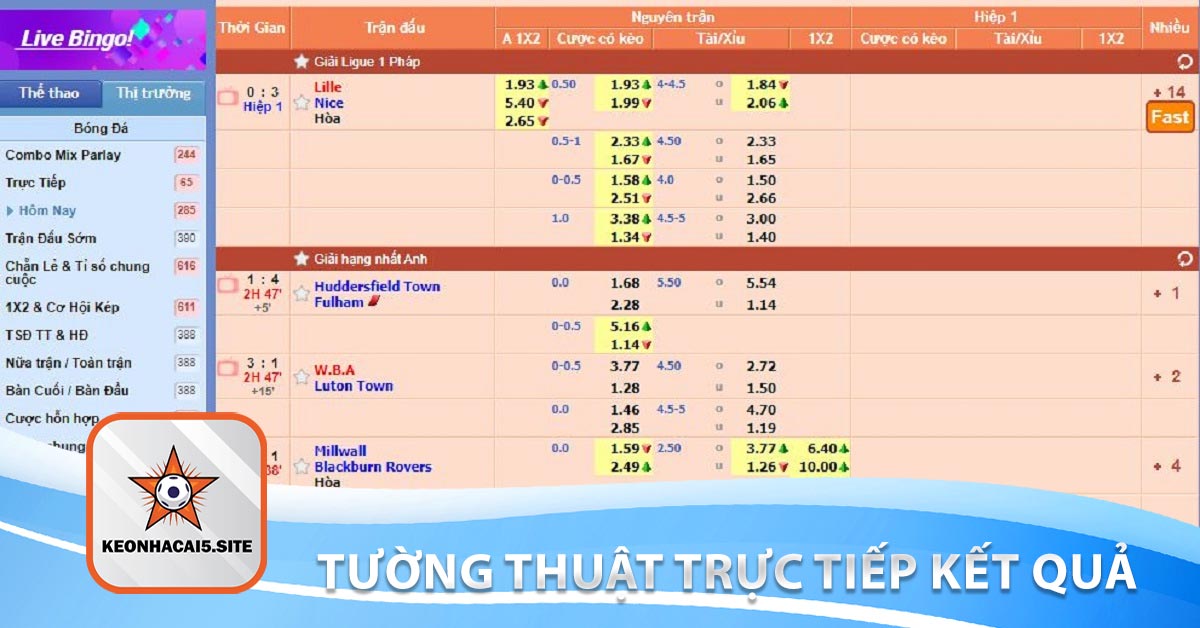 Tường thuật trực tiếp kết quả